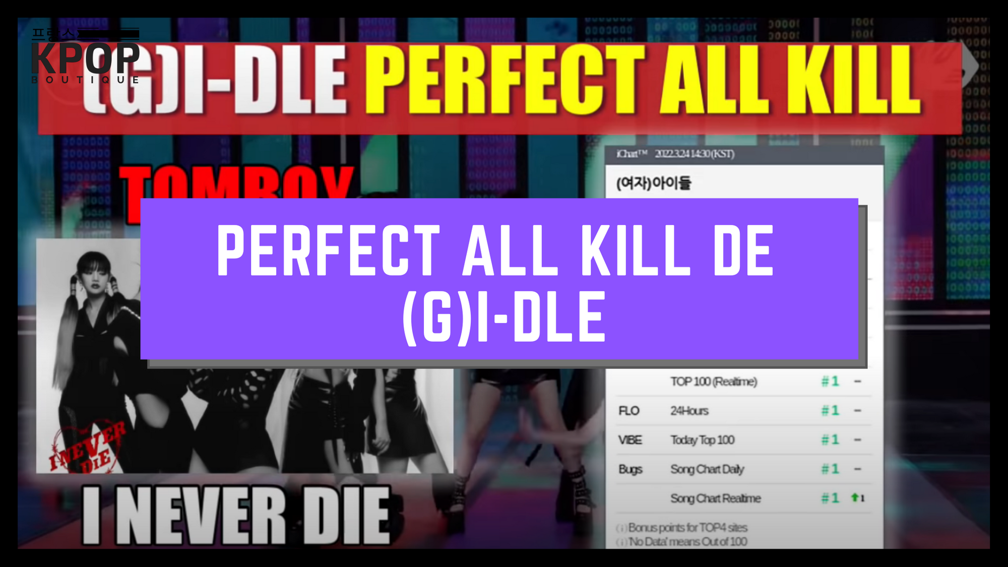Perfect All KILL de  (G)I-DLE