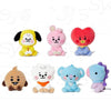 Peluche BT21 Baby